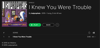 Illustration for article titled Taylor Swift Mysteriously Reappears on Spotify as Convicted Pedophile's Band
